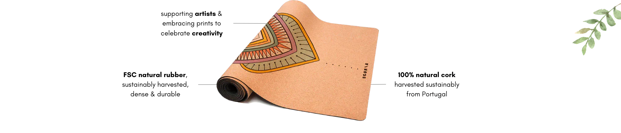 Herrrr Wellness X Scoria Phases Yoga mat 6mm