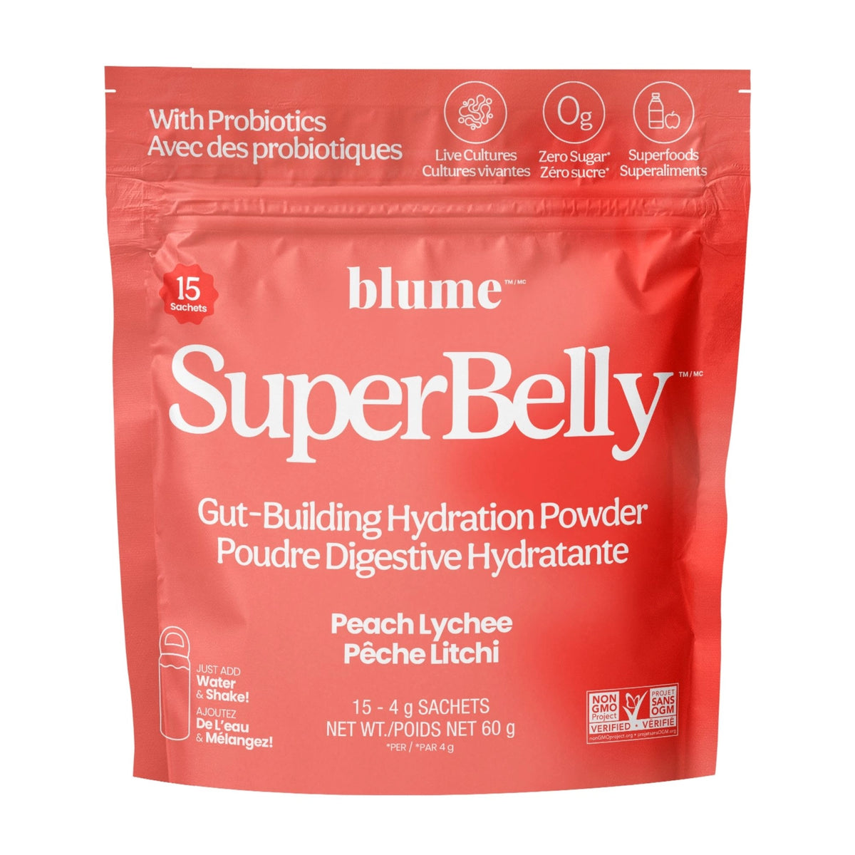 PMS Survival Kit
