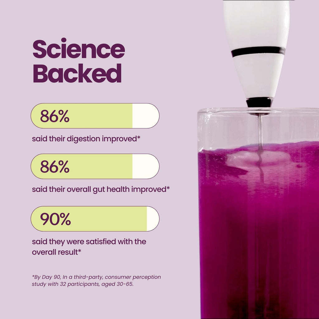 Blume Superbelly Hydration Powder